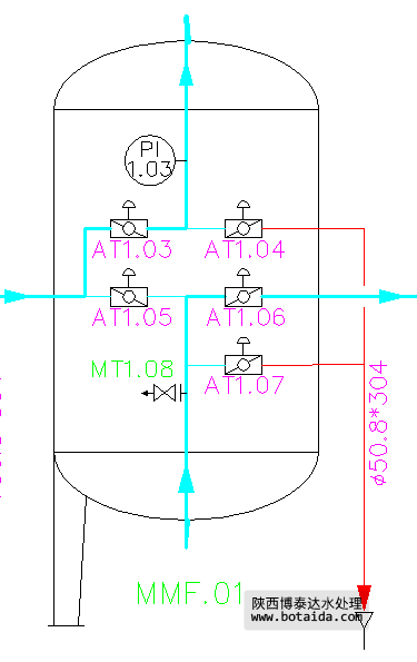 圖片2.png 圖片2.png